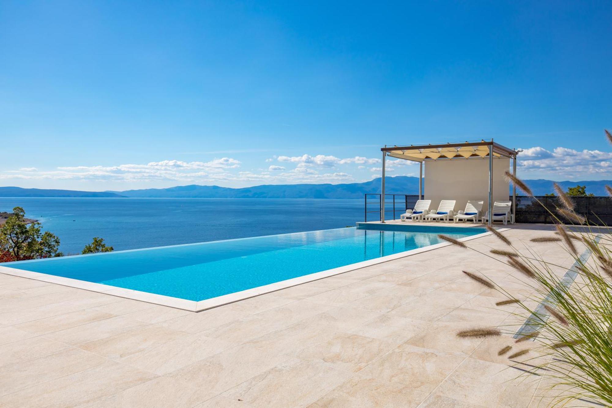 Luxury Villa Ostro With Pool & Krk Bridge View Kraljevica Dış mekan fotoğraf